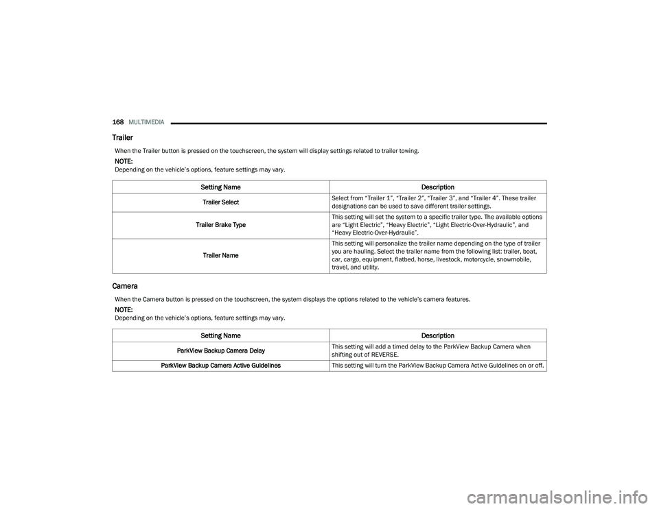 DODGE DURANGO 2021 Repair Manual 
168MULTIMEDIA  
Trailer
Camera
When the Trailer button is pressed on the touchscreen, the system will display settings related to trailer towing.
NOTE:Depending on the vehicle’s options, feature se