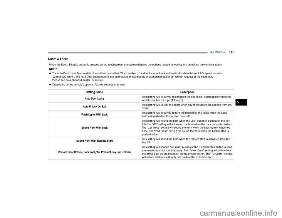 DODGE DURANGO 2021 Repair Manual 
MULTIMEDIA171
Doors & Locks
When the Doors & Locks button is pressed on the touchscreen, the system displays the options related to locking and unlocking the vehicle’s doors.
NOTE:
The Auto Door