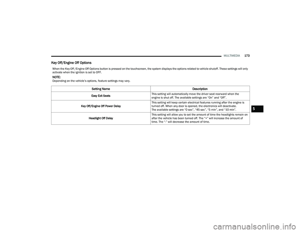 DODGE DURANGO 2021 Manual PDF 
MULTIMEDIA173
Key Off/Engine Off Options
When the Key Off /Engine Off Options button is pressed on the touchscreen, the system displays the options related to vehicle shutoff. These settings will onl