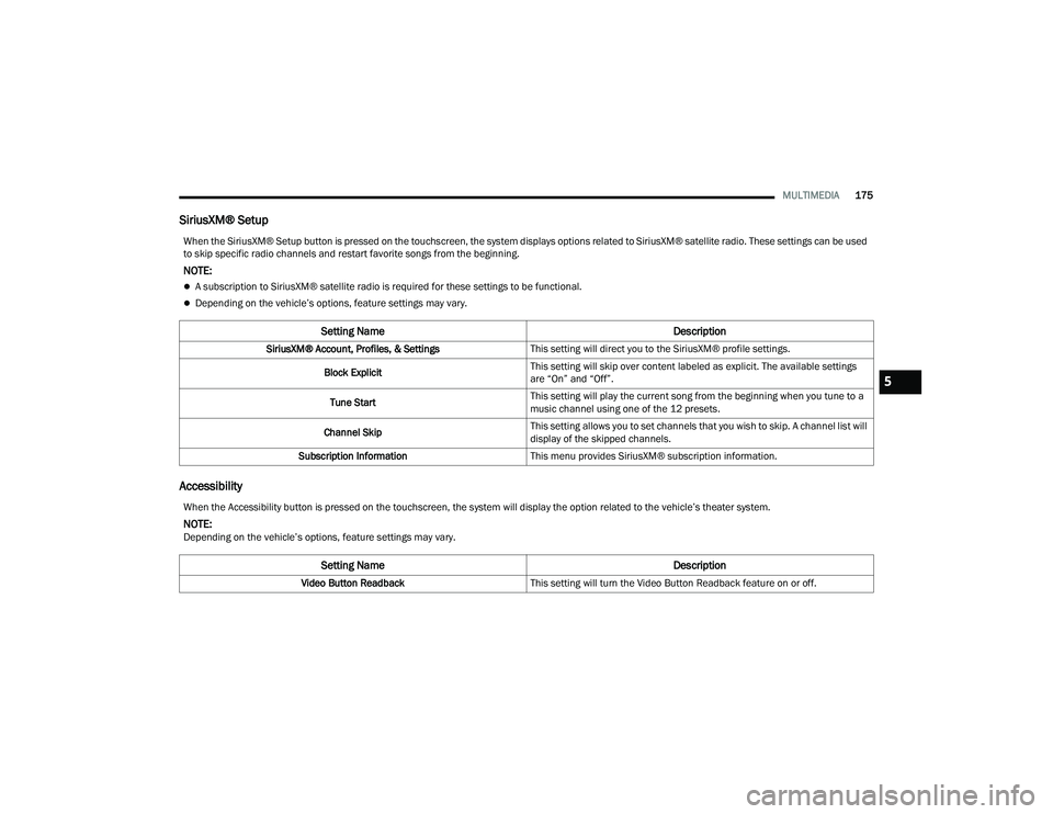 DODGE DURANGO 2021 Manual PDF 
MULTIMEDIA175
SiriusXM® Setup
Accessibility
When the SiriusXM® Setup button is pressed on the touchscreen, the system displays options related to SiriusXM® satellite radio. These settings can be u