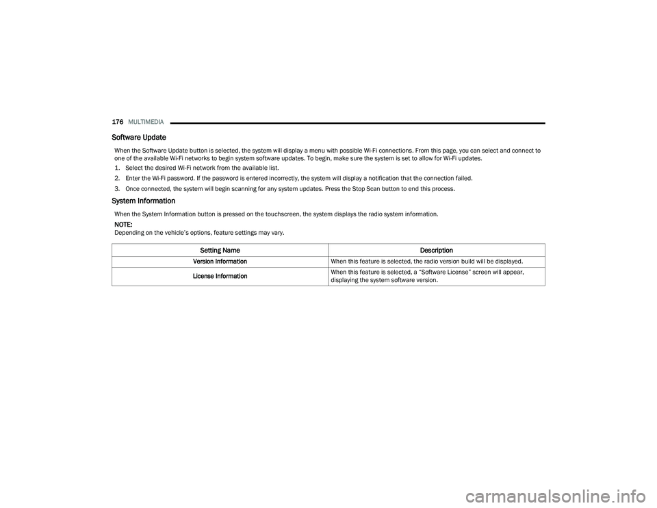 DODGE DURANGO 2021 Manual PDF 
176MULTIMEDIA  
Software Update
System Information
When the Software Update button is selected, the system will display a menu with possible Wi-Fi connections. From this page, you can select and conn