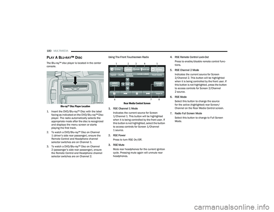 DODGE DURANGO 2021 Manual PDF 
180MULTIMEDIA  
PLAY A BLU-RAY™ DISC
The Blu-ray™ disc player is located in the center 
console.

Blu-ray™ Disc Player Location

1. Insert the DVD/Blu-ray™ Disc with the label  facing as indi