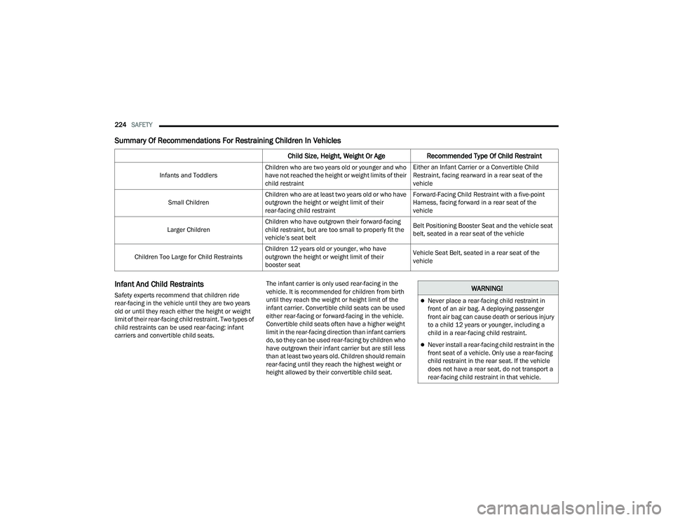 DODGE DURANGO 2021 Owners Manual
224SAFETY
Summary Of Recommendations For Restraining Children In Vehicles
Infant And Child Restraints
Safety experts recommend that children ride
rear-facing in the vehicle until they are two year DODGE DURANGO 2021 Owners Manual
224SAFETY
Summary Of Recommendations For Restraining Children In Vehicles
Infant And Child Restraints
Safety experts recommend that children ride
rear-facing in the vehicle until they are two year
