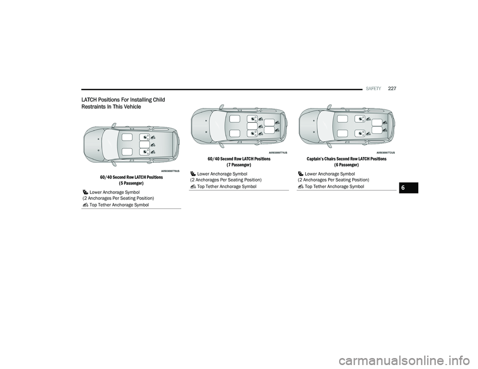 DODGE DURANGO 2021  Owners Manual 
SAFETY227
LATCH Positions For Installing Child 
Restraints In This Vehicle

60/40 Second Row LATCH Positions 
(5 Passenger) 60/40 Second Row LATCH Positions
(7 Passenger) Captain’s Chairs Second Ro