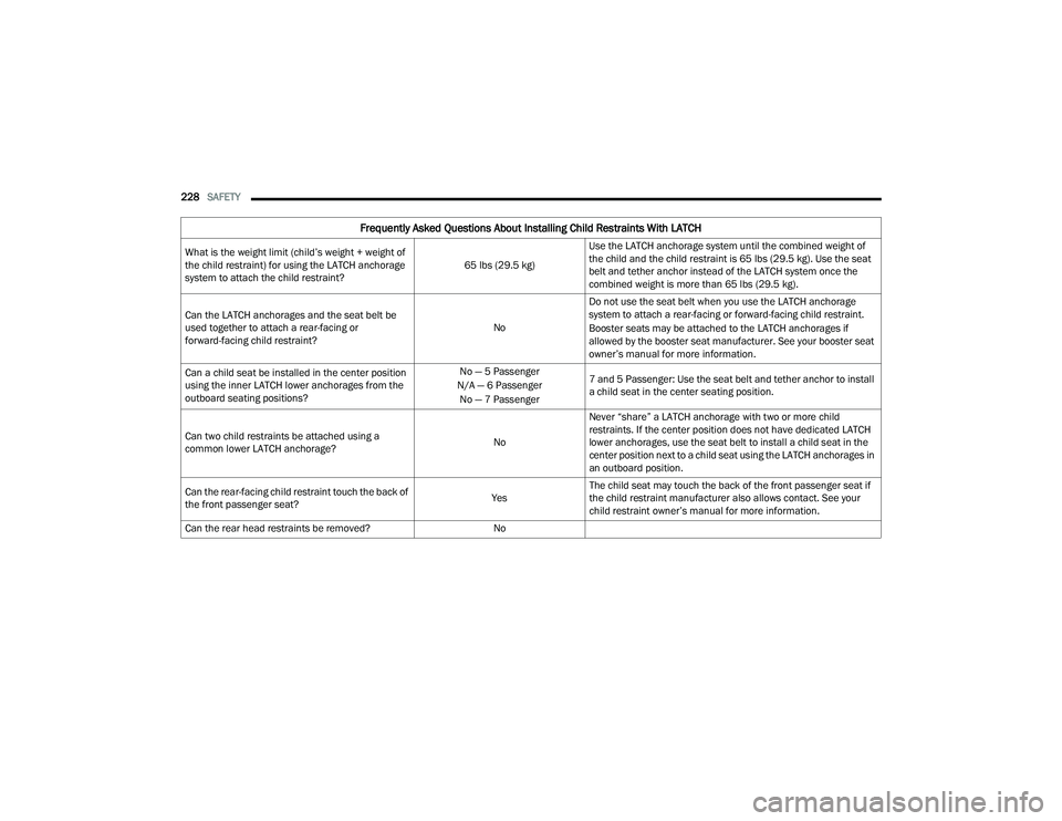 DODGE DURANGO 2021  Owners Manual 
228SAFETY  
Frequently Asked Questions About Installing Child Restraints With LATCH
What is the weight limit (child’s weight + weight of 
the child restraint) for using the LATCH anchorage 
system 