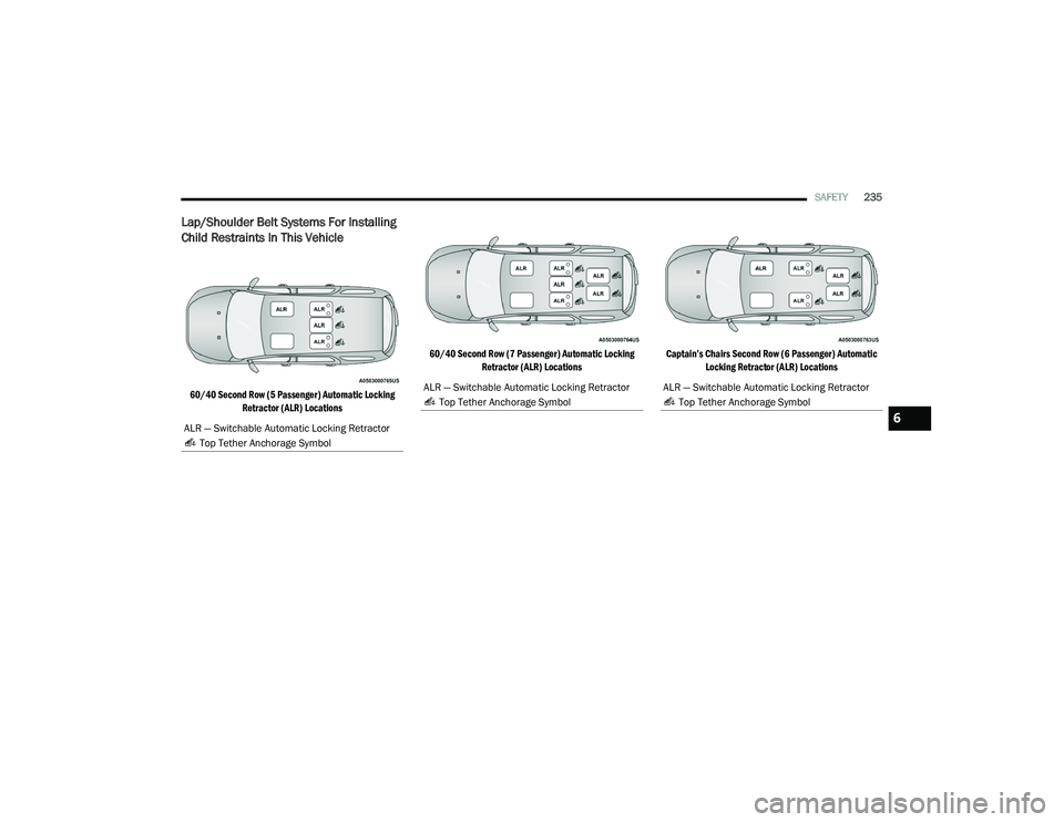DODGE DURANGO 2021  Owners Manual 
SAFETY235
Lap/Shoulder Belt Systems For Installing 
Child Restraints In This Vehicle

60/40 Second Row (5 Passenger) Automatic Locking 
Retractor (ALR) Locations 60/40 Second Row (7 Passenger) Automa