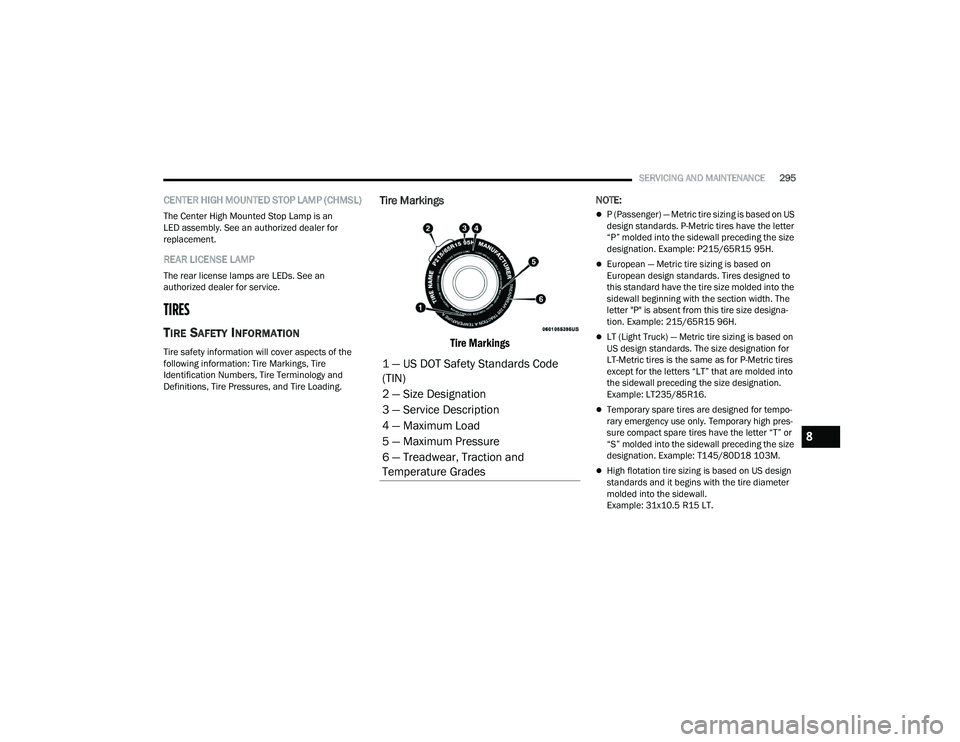 DODGE DURANGO 2021 Owners Manual
SERVICING AND MAINTENANCE295
CENTER HIGH MOUNTED STOP LAMP (CHMSL)
The Center High Mounted Stop Lamp is an
LED assembly. See an authorized dealer for
replacement.
REAR LICENSE LAMP
The rear licens DODGE DURANGO 2021 Owners Manual
SERVICING AND MAINTENANCE295
CENTER HIGH MOUNTED STOP LAMP (CHMSL)
The Center High Mounted Stop Lamp is an
LED assembly. See an authorized dealer for
replacement.
REAR LICENSE LAMP
The rear licens