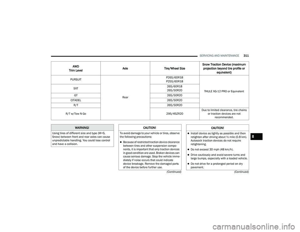 DODGE DURANGO 2021 Owners Manual
SERVICING AND MAINTENANCE311
(Continued)
(Continued)
AWD
Trim Level Axle
Tire/Wheel SizeSnow Traction Device (maximum
projection beyond tire profile or equivalent)
PURSUIT
RearP265/60R18
P255/60R18 DODGE DURANGO 2021 Owners Manual
SERVICING AND MAINTENANCE311
(Continued)
(Continued)
AWD
Trim Level Axle
Tire/Wheel SizeSnow Traction Device (maximum
projection beyond tire profile or equivalent)
PURSUIT
RearP265/60R18
P255/60R18