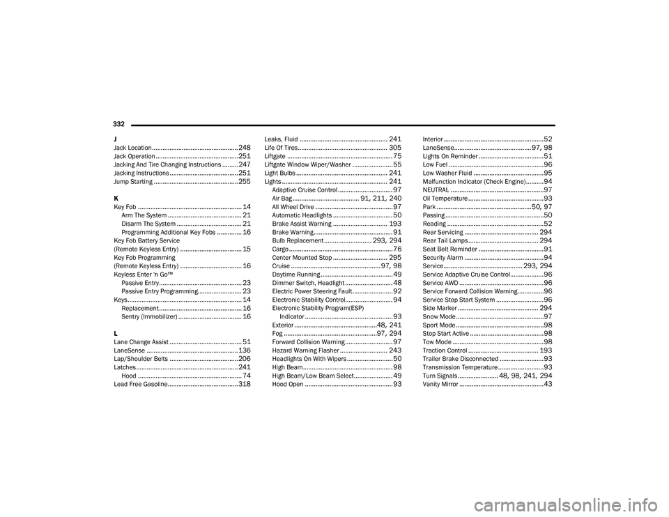 DODGE DURANGO 2021 Workshop Manual 
332  J
Jack Location
................................................. 248Jack Operation............................................... 251Jacking And Tire Changing Instructions......... 247Jacking I