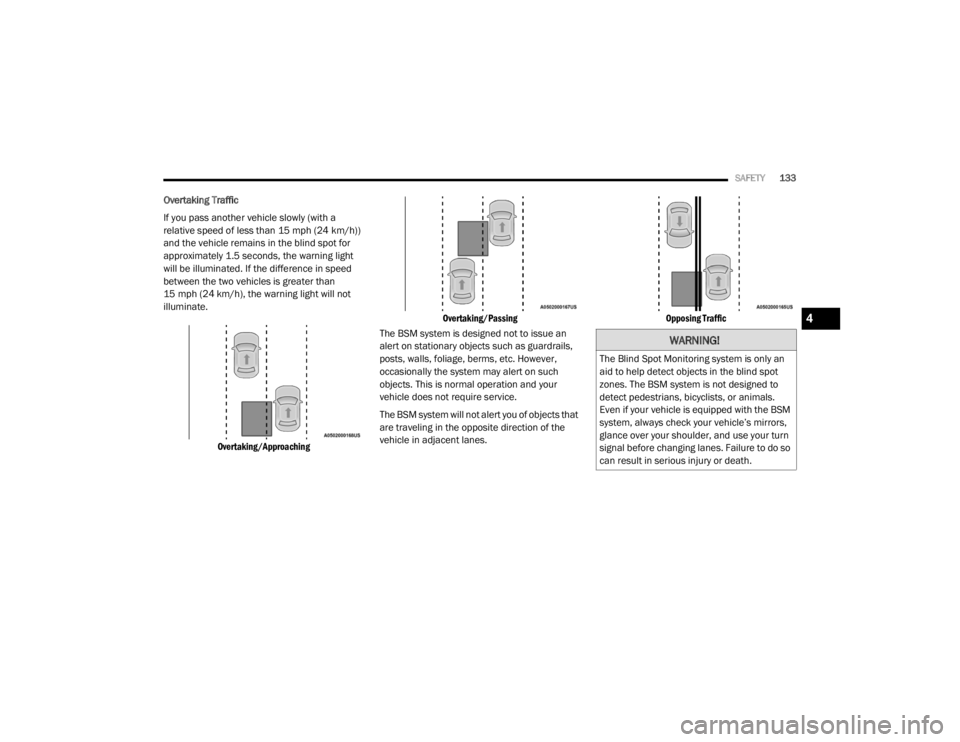 DODGE DURANGO 2020 Owners Guide
SAFETY133
Overtaking Traffic
If you pass another vehicle slowly (with a
relative speed of less than 15 mph (24 km/h))
and the vehicle remains in the blind spot for
approximately 1.5 seconds, the w DODGE DURANGO 2020 Owners Guide
SAFETY133
Overtaking Traffic
If you pass another vehicle slowly (with a
relative speed of less than 15 mph (24 km/h))
and the vehicle remains in the blind spot for
approximately 1.5 seconds, the w