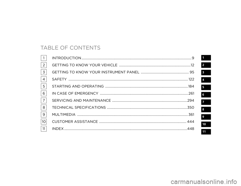 DODGE DURANGO 2020  Owners Manual 
TABLE OF CONTENTS
1
2
3
4
5
6
7
8
9
10
11
1 INTRODUCTION .............................................................................................................................. 9
2 GETTING TO 