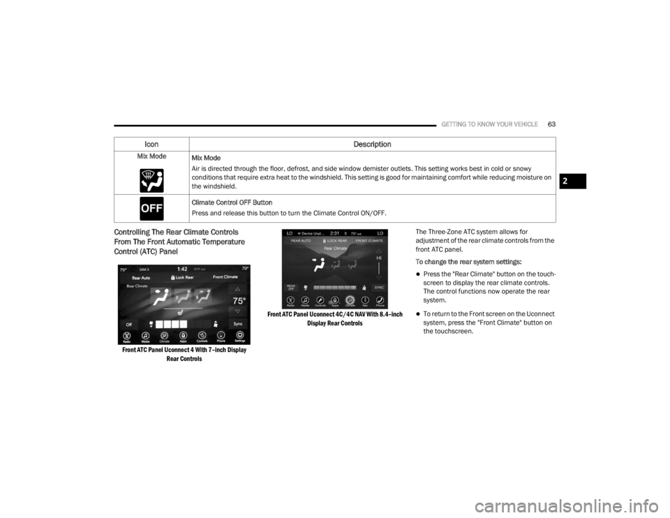 DODGE DURANGO 2020 Repair Manual
GETTING TO KNOW YOUR VEHICLE63
Controlling The Rear Climate Controls
From The Front Automatic Temperature
Control (ATC) Panel
Front ATC Panel Uconnect 4 With 7–inch Display
Rear Controls Front A DODGE DURANGO 2020 Repair Manual
GETTING TO KNOW YOUR VEHICLE63
Controlling The Rear Climate Controls
From The Front Automatic Temperature
Control (ATC) Panel
Front ATC Panel Uconnect 4 With 7–inch Display
Rear Controls Front A