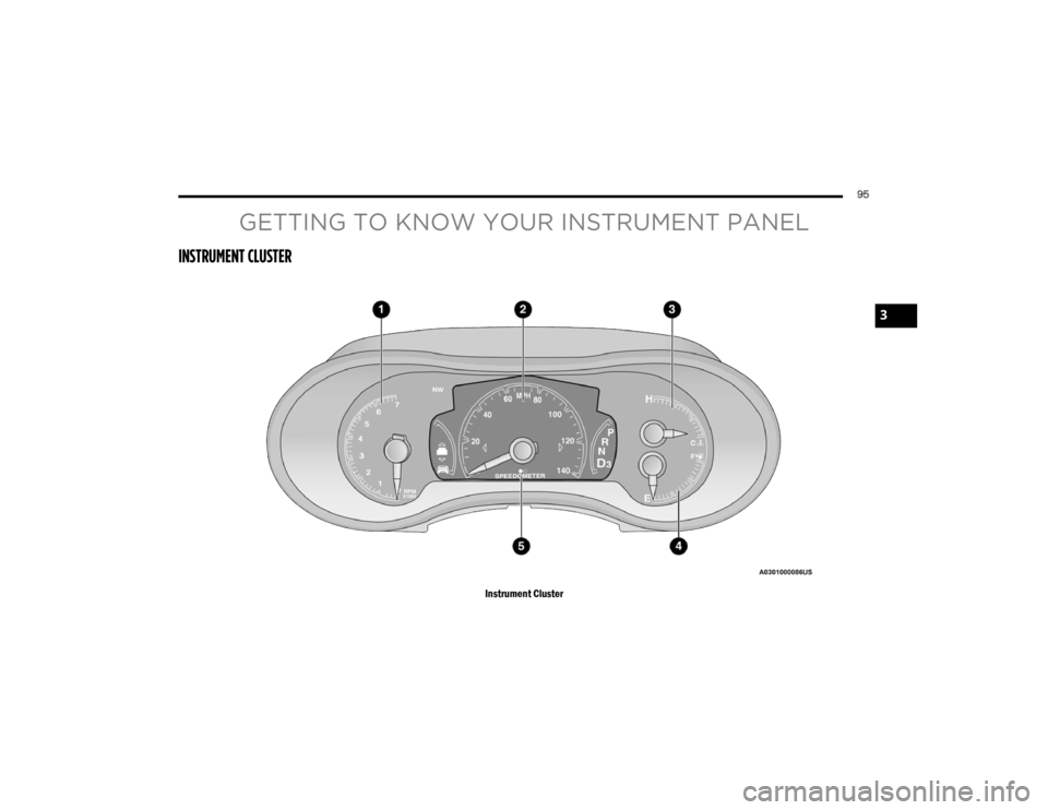 DODGE DURANGO 2020 Owners Manual
95
GETTING TO KNOW YOUR INSTRUMENT PANEL
INSTRUMENT CLUSTER
Instrument Cluster
3
20_WD_OM_EN_USC_t.book Page 95 DODGE DURANGO 2020 Owners Manual
95
GETTING TO KNOW YOUR INSTRUMENT PANEL
INSTRUMENT CLUSTER
Instrument Cluster
3
20_WD_OM_EN_USC_t.book Page 95