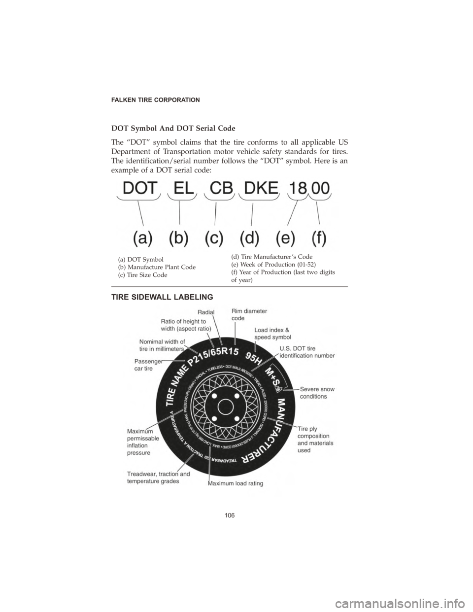 DODGE DURANGO 2020  Vehicle Warranty DOT Symbol And DOT Serial Code
The “DOT” symbol claims that the tire conforms to all applicable US
Department of Transportation motor vehicle safety standards for tires.
The identification/serial 