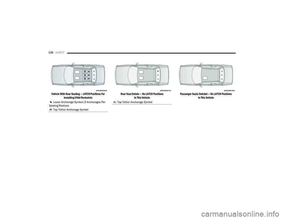 DODGE CHALLENGER 2020 Owners Manual
136SAFETY
Vehicle With Rear Seating — LATCH Positions For
Installing Child Restraints Rear Seat Delete — No LATCH Positions
In This Vehicle Passenger Seats Deleted — No LATCH Positions
In DODGE CHALLENGER 2020 Owners Manual
136SAFETY
Vehicle With Rear Seating — LATCH Positions For
Installing Child Restraints Rear Seat Delete — No LATCH Positions
In This Vehicle Passenger Seats Deleted — No LATCH Positions
In