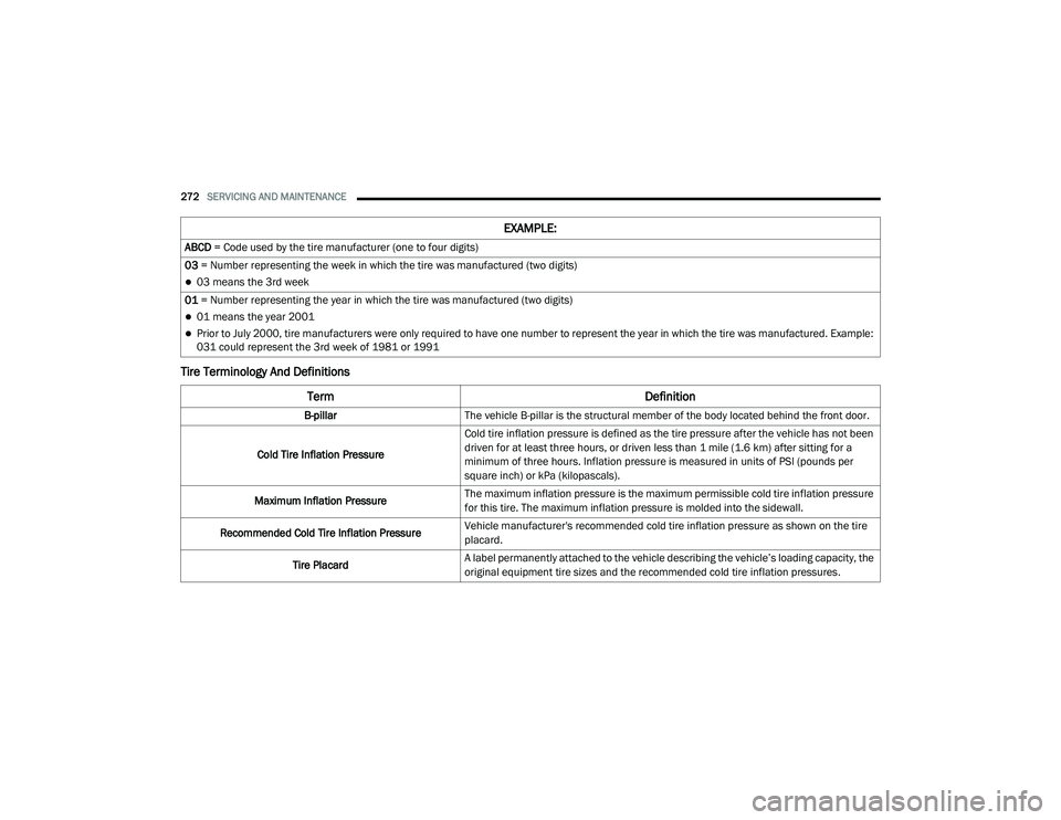 DODGE CHALLENGER 2020 Owners Manual
272SERVICING AND MAINTENANCE
Tire Terminology And Definitions
ABCD = Code used by the tire manufacturer (one to four digits)
03 = Number representing the week in which the tire was manufactured (t DODGE CHALLENGER 2020 Owners Manual
272SERVICING AND MAINTENANCE
Tire Terminology And Definitions
ABCD = Code used by the tire manufacturer (one to four digits)
03 = Number representing the week in which the tire was manufactured (t