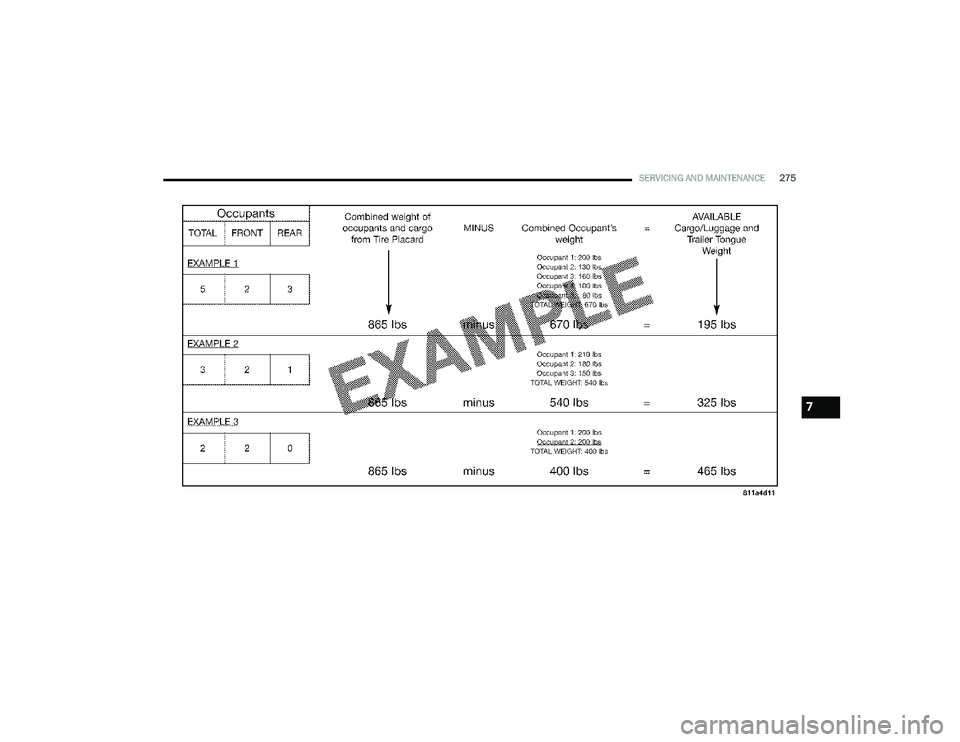 DODGE CHALLENGER 2020 Owners Manual
SERVICING AND MAINTENANCE275
7
20_LA_OM_EN_USC_t.book Page 275 DODGE CHALLENGER 2020 Owners Manual
SERVICING AND MAINTENANCE275
7
20_LA_OM_EN_USC_t.book Page 275