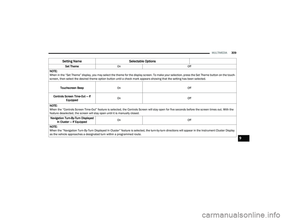 DODGE CHALLENGER 2020  Owners Manual 
MULTIMEDIA309
Set Theme On Off
NOTE:
When in the “Set Theme” display, you may select the theme for the display screen. To make your selection, press the Set Theme button on the touch -
screen, th