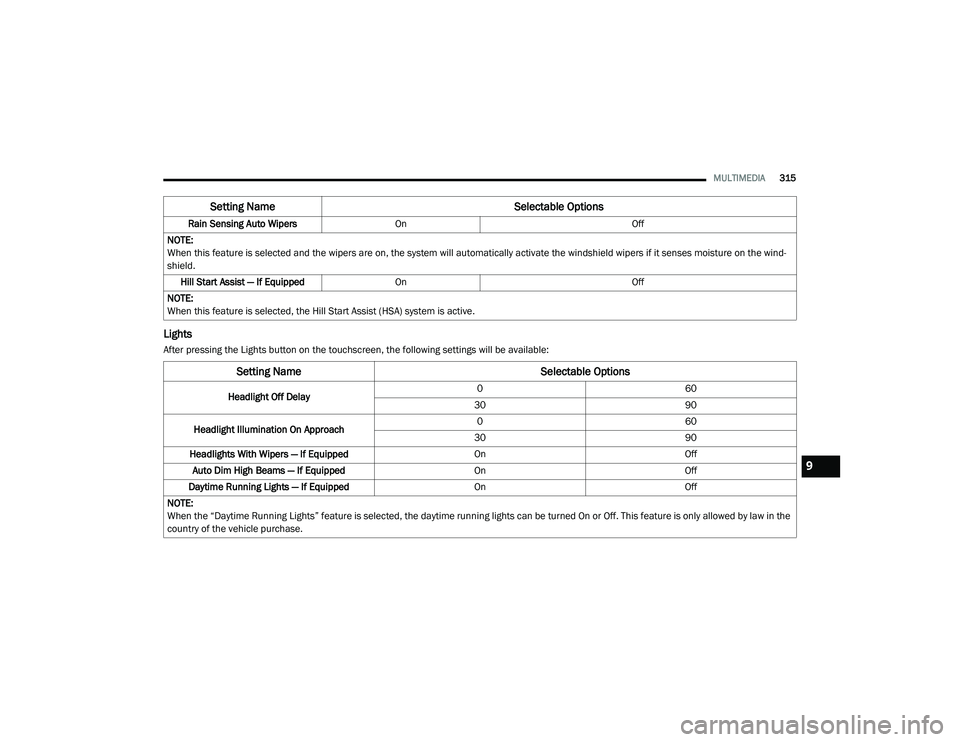 DODGE CHALLENGER 2020  Owners Manual 
MULTIMEDIA315
Lights
After pressing the Lights button on the touchscreen, the following settings will be available:Rain Sensing Auto Wipers
On Off
NOTE:
When this feature is selected and the wipers a