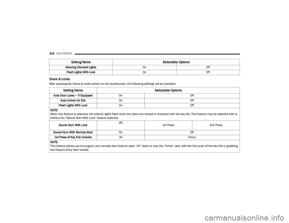 DODGE CHALLENGER 2020  Owners Manual 
316MULTIMEDIA  
Doors & Locks
After pressing the Doors & Locks button on the touchscreen, the following settings will be available:Steering Directed Lights
OnOff
Flash Lights With Lock OnOff
Setting 