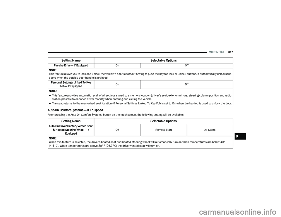 DODGE CHALLENGER 2020  Owners Manual 
MULTIMEDIA317
Auto-On Comfort Systems — If Equipped
After pressing the Auto-On Comfort Systems button on the touchscreen, the following setting will be available:Passive Entry — If Equipped
On Of