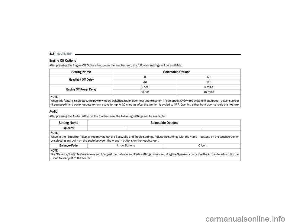 DODGE CHALLENGER 2020  Owners Manual 
318MULTIMEDIA  
Engine Off Options
After pressing the Engine Off Options button on the touchscreen, the following settings will be available:
Audio
After pressing the Audio button on the touchscreen,