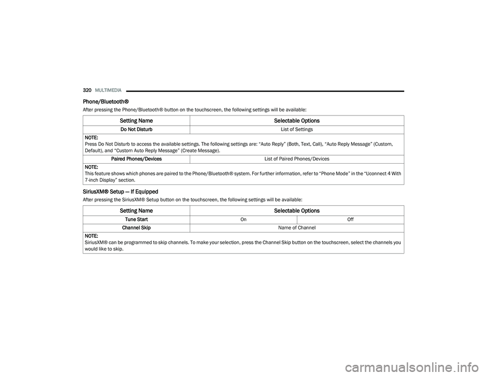 DODGE CHALLENGER 2020  Owners Manual 
320MULTIMEDIA  
Phone/Bluetooth®
After pressing the Phone/Bluetooth® button on the touchscreen, the following settings will be available:
SiriusXM® Setup — If Equipped
After pressing the SiriusX