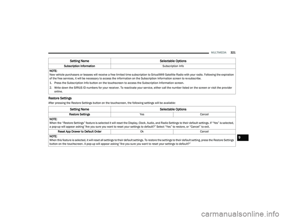 DODGE CHALLENGER 2020  Owners Manual 
MULTIMEDIA321
Restore Settings
After pressing the Restore Settings button on the touchscreen, the following settings will be available:Subscription Information
Subscription Info
NOTE:
New vehicle pur