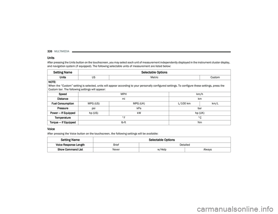 DODGE CHALLENGER 2020  Owners Manual 
326MULTIMEDIA  
Units
After pressing the Units button on the touchscreen, you may select each unit of measurement independently displayed in the instrument cluster display, 
and navigation system (if