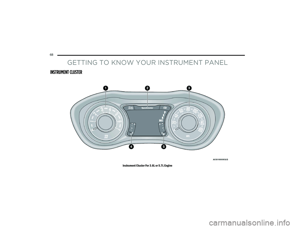 DODGE CHALLENGER 2020 Repair Manual
68
GETTING TO KNOW YOUR INSTRUMENT PANEL
INSTRUMENT CLUSTER
Instrument Cluster For 3.6L or 5.7L Engine
20_LA_OM_EN_USC_t.book Page 68 DODGE CHALLENGER 2020 Repair Manual
68
GETTING TO KNOW YOUR INSTRUMENT PANEL
INSTRUMENT CLUSTER
Instrument Cluster For 3.6L or 5.7L Engine
20_LA_OM_EN_USC_t.book Page 68