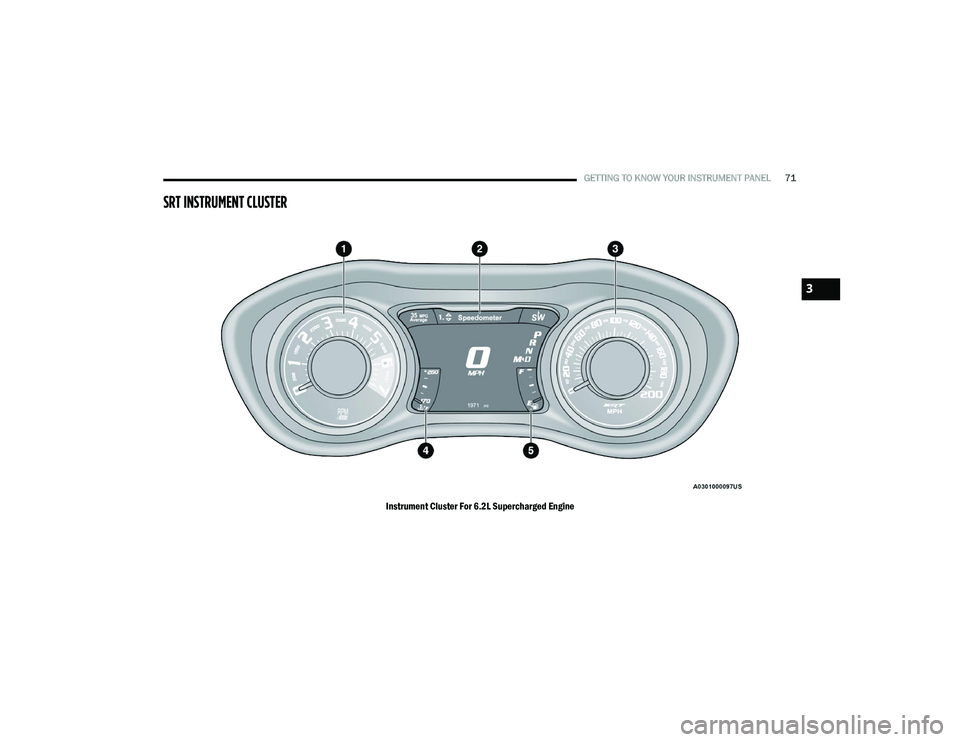 DODGE CHALLENGER 2020 Manual PDF
GETTING TO KNOW YOUR INSTRUMENT PANEL71
SRT INSTRUMENT CLUSTER
Instrument Cluster For 6.2L Supercharged Engine
3
20_LA_OM_EN_USC_t.book Page 71 DODGE CHALLENGER 2020 Manual PDF
GETTING TO KNOW YOUR INSTRUMENT PANEL71
SRT INSTRUMENT CLUSTER
Instrument Cluster For 6.2L Supercharged Engine
3
20_LA_OM_EN_USC_t.book Page 71