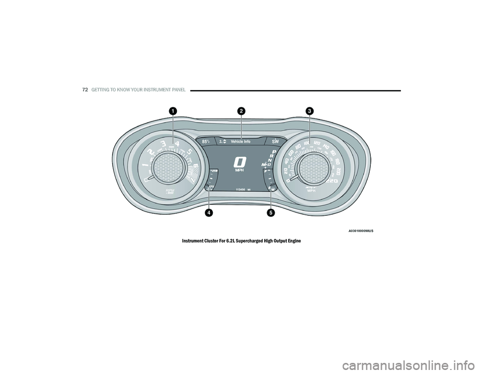 DODGE CHALLENGER 2020 Manual PDF
72GETTING TO KNOW YOUR INSTRUMENT PANEL
Instrument Cluster For 6.2L Supercharged High Output Engine
20_LA_OM_EN_USC_t.book Page 72 DODGE CHALLENGER 2020 Manual PDF
72GETTING TO KNOW YOUR INSTRUMENT PANEL
Instrument Cluster For 6.2L Supercharged High Output Engine
20_LA_OM_EN_USC_t.book Page 72
