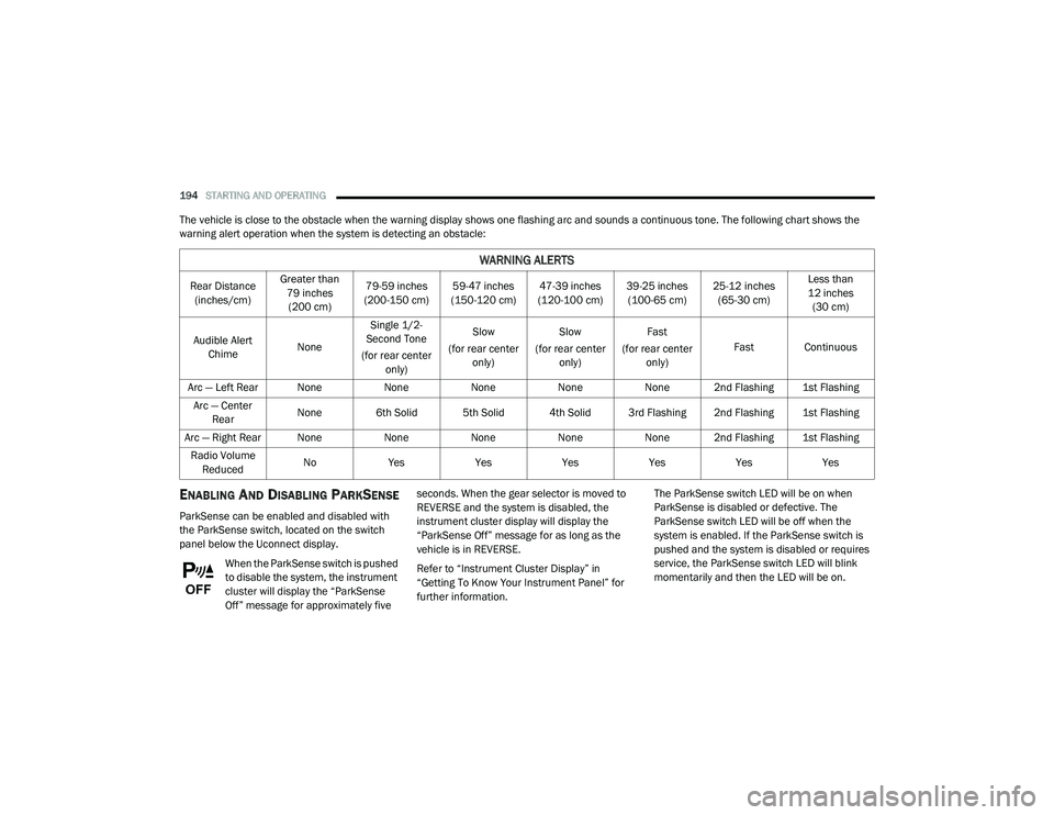 DODGE CHARGER 2020  Owners Manual 
194STARTING AND OPERATING  
The vehicle is close to the obstacle when the warning display shows one flashing arc and sounds a continuous tone. The following chart shows the 
warning alert operation w