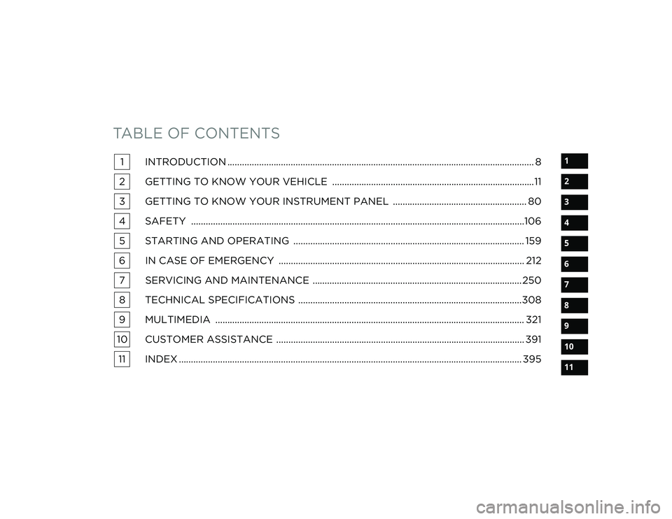 DODGE CHARGER 2020  Owners Manual 
TABLE OF CONTENTS
1
2
3
4
5
6
7
8
9
10
11
1 INTRODUCTION .............................................................................................................................. 8
2 GETTING TO 