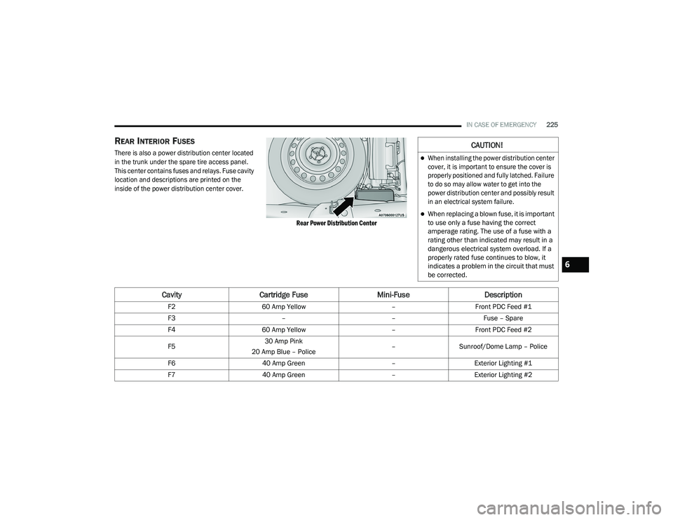 DODGE CHARGER 2020  Owners Manual 
IN CASE OF EMERGENCY225
REAR INTERIOR FUSES

There is also a power distribution center located 
in the trunk under the spare tire access panel. 
This center contains fuses and relays. Fuse cavity 
lo