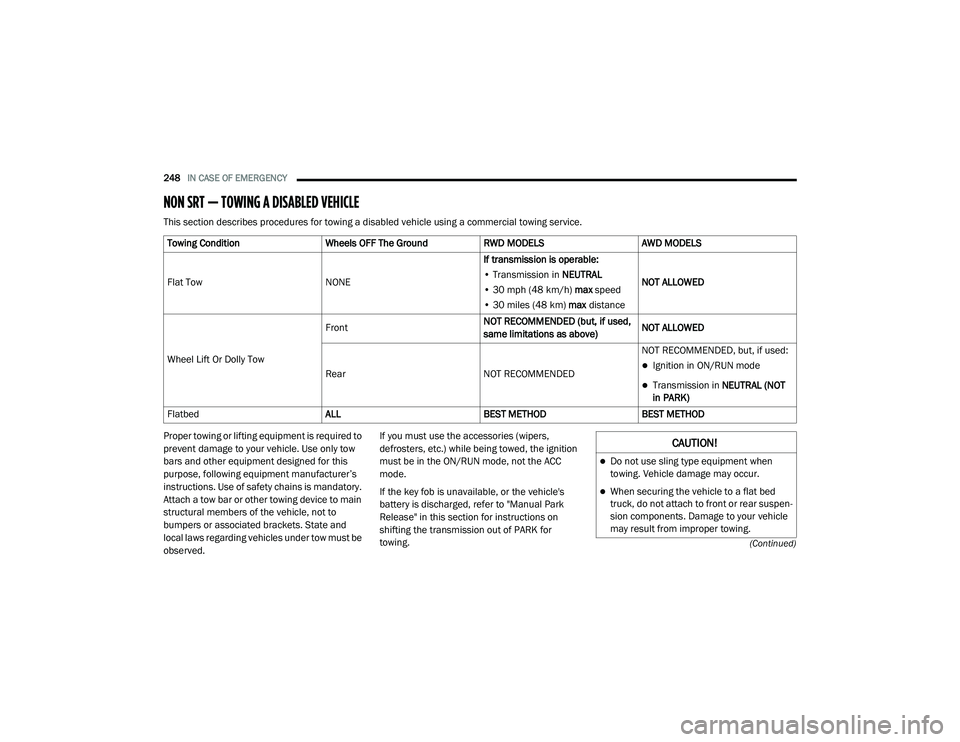 DODGE CHARGER 2020 Owners Manual
248IN CASE OF EMERGENCY
(Continued)
NON SRT — TOWING A DISABLED VEHICLE
This section describes procedures for towing a disabled vehicle using a commercial towing service.
Proper towing or lifting DODGE CHARGER 2020 Owners Manual
248IN CASE OF EMERGENCY
(Continued)
NON SRT — TOWING A DISABLED VEHICLE
This section describes procedures for towing a disabled vehicle using a commercial towing service.
Proper towing or lifting
