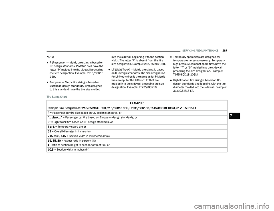 DODGE CHARGER 2020  Owners Manual 
SERVICING AND MAINTENANCE287
NOTE:
P (Passenger) — Metric tire sizing is based on 
US design standards. P-Metric tires have the 
letter “P” molded into the sidewall preceding 
the size desig