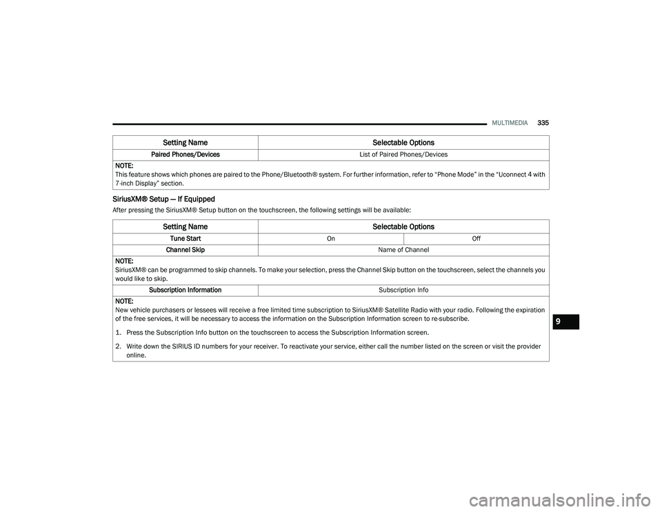 DODGE CHARGER 2020  Owners Manual 
MULTIMEDIA335
SiriusXM® Setup — If Equipped
After pressing the SiriusXM® Setup button on the touchscreen, the following settings will be available:Paired Phones/Devices
List of Paired Phones/Devi
