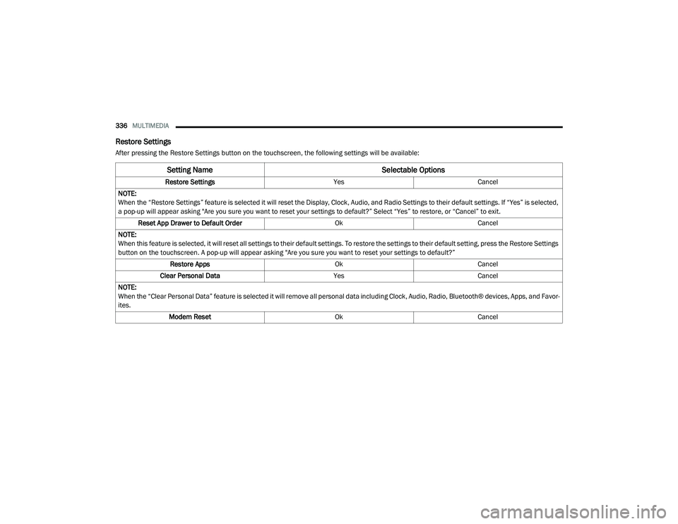 DODGE CHARGER 2020  Owners Manual 
336MULTIMEDIA  
Restore Settings
After pressing the Restore Settings button on the touchscreen, the following settings will be available:
Setting Name Selectable Options
Restore SettingsYesCancel
NOT