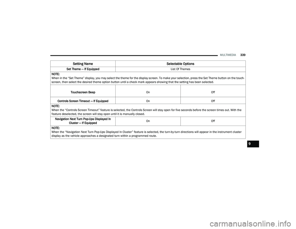 DODGE CHARGER 2020  Owners Manual 
MULTIMEDIA339
Set Theme — If Equipped List Of Themes
NOTE:
When in the “Set Theme” display, you may select the theme for the display screen. To make your selection, press the Set Theme button o
