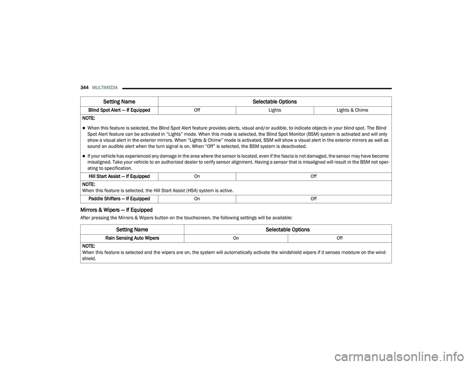 DODGE CHARGER 2020  Owners Manual 
344MULTIMEDIA  
Mirrors & Wipers — If Equipped
After pressing the Mirrors & Wipers button on the touchscreen, the following settings will be available:Blind Spot Alert — If Equipped
OffLightsLigh