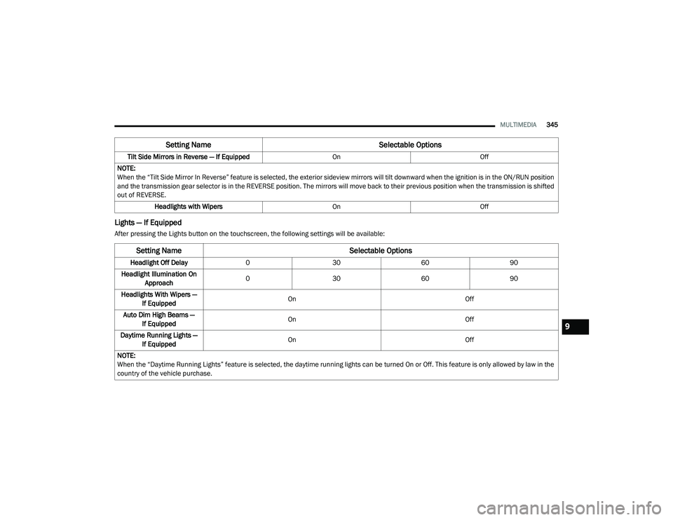 DODGE CHARGER 2020  Owners Manual 
MULTIMEDIA345
Lights — If Equipped
After pressing the Lights button on the touchscreen, the following settings will be available:Tilt Side Mirrors in Reverse — If Equipped
OnOff
NOTE:
When the 