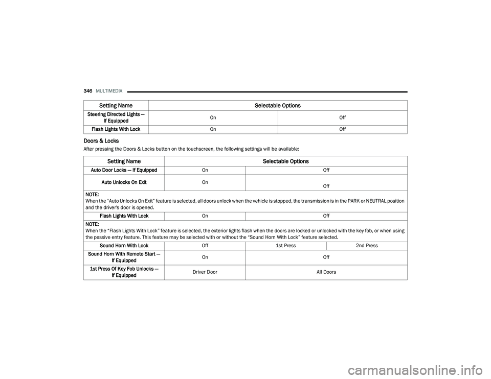 DODGE CHARGER 2020  Owners Manual 
346MULTIMEDIA  
Doors & Locks
After pressing the Doors & Locks button on the touchscreen, the following settings will be available:Steering Directed Lights — 
If Equipped On
Off
Flash Lights With L