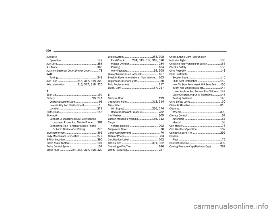 DODGE CHARGER 2020  Owners Manual 
396  Autostick Operation
.................................................. 172AUX Cord........................................................ 383Aux Mode............................................
