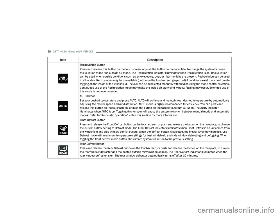 DODGE CHARGER 2020 Workshop Manual 
58GETTING TO KNOW YOUR VEHICLE  
Recirculation Button
Press and release this button on the touchscreen, or push the button on the faceplate, to change the system between 
recirculation mode and outsi