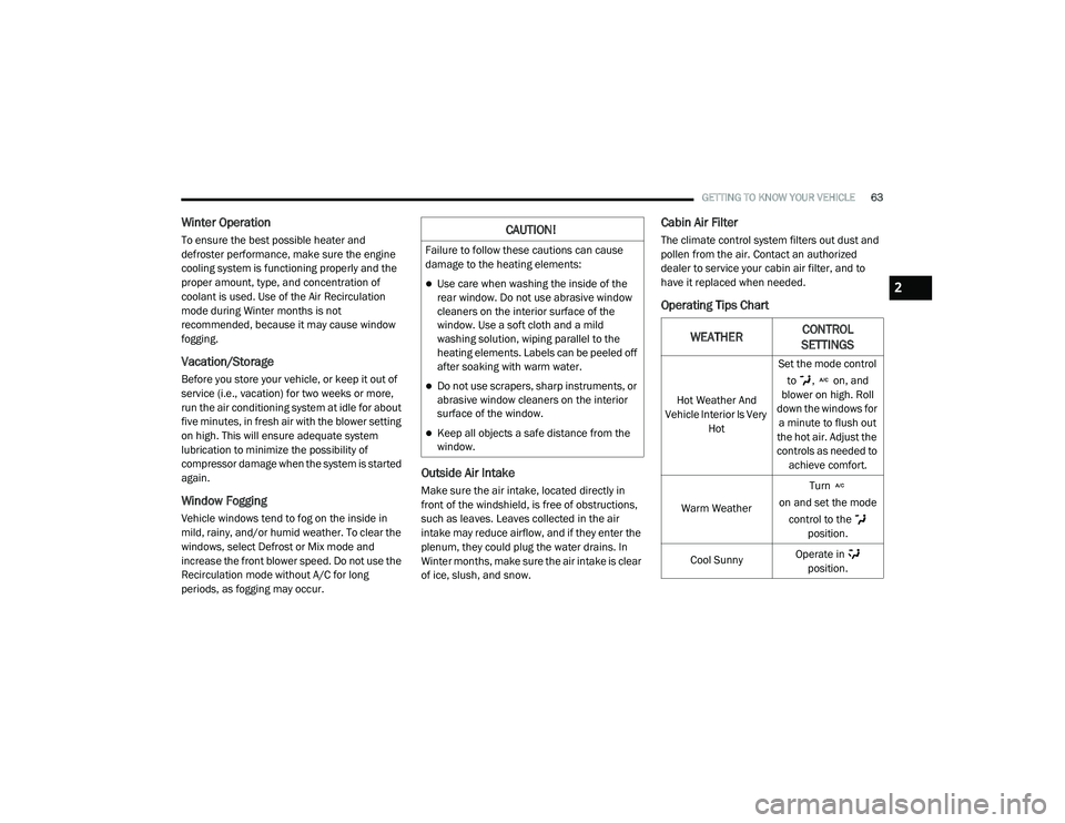 DODGE CHARGER 2020  Owners Manual 
GETTING TO KNOW YOUR VEHICLE63
Winter Operation
To ensure the best possible heater and 
defroster performance, make sure the engine 
cooling system is functioning properly and the 
proper amount, typ