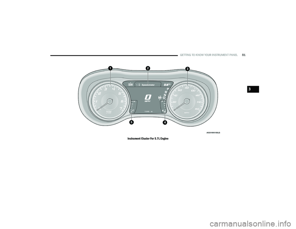DODGE CHARGER 2020 Manual Online
GETTING TO KNOW YOUR INSTRUMENT PANEL81
Instrument Cluster For 5.7L Engine
3
20_LD_OM_EN_USC_t.book Page 81 DODGE CHARGER 2020 Manual Online
GETTING TO KNOW YOUR INSTRUMENT PANEL81
Instrument Cluster For 5.7L Engine
3
20_LD_OM_EN_USC_t.book Page 81