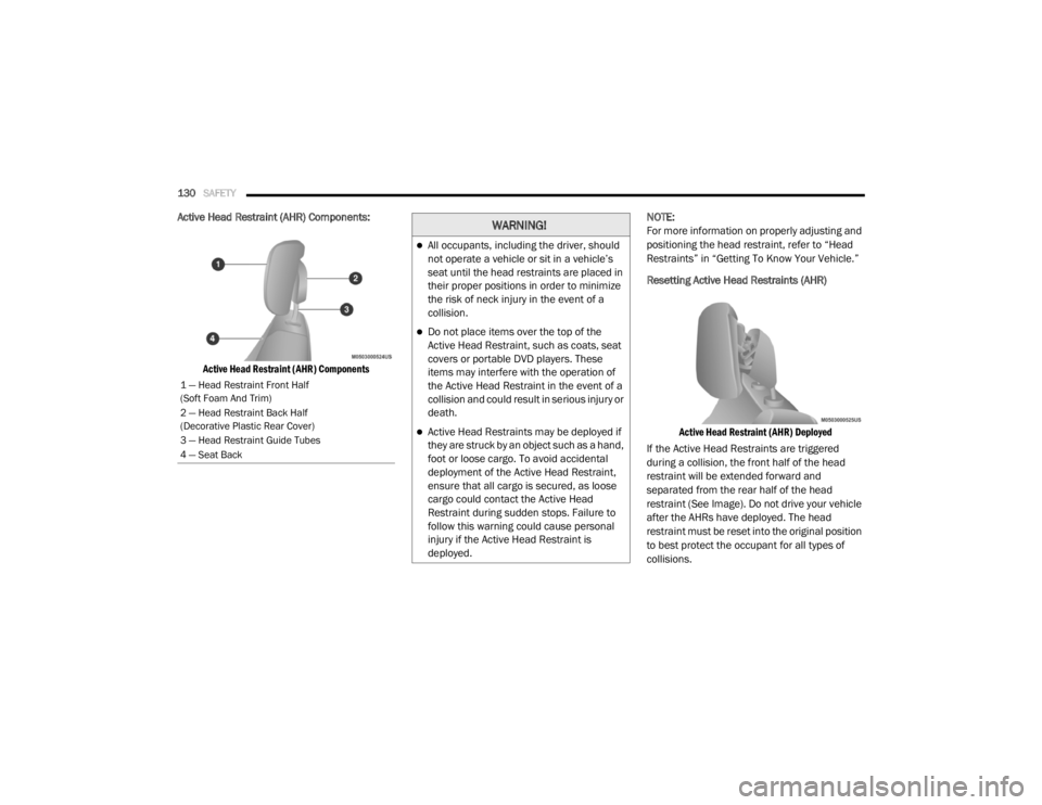DODGE GRAND CARAVAN 2020 Owners Manual
130SAFETY
Active Head Restraint (AHR) Components:
Active Head Restraint (AHR) Components
NOTE:
For more information on properly adjusting and
positioning the head restraint, refer to “Head
Re DODGE GRAND CARAVAN 2020 Owners Manual
130SAFETY
Active Head Restraint (AHR) Components:
Active Head Restraint (AHR) Components
NOTE:
For more information on properly adjusting and
positioning the head restraint, refer to “Head
Re