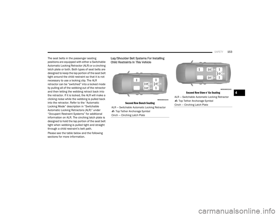 DODGE GRAND CARAVAN 2020  Owners Manual 
SAFETY153
The seat belts in the passenger seating 
positions are equipped with either a Switchable 
Automatic Locking Retractor (ALR) or a cinching 
latch plate or both. Both types of seat belts are 