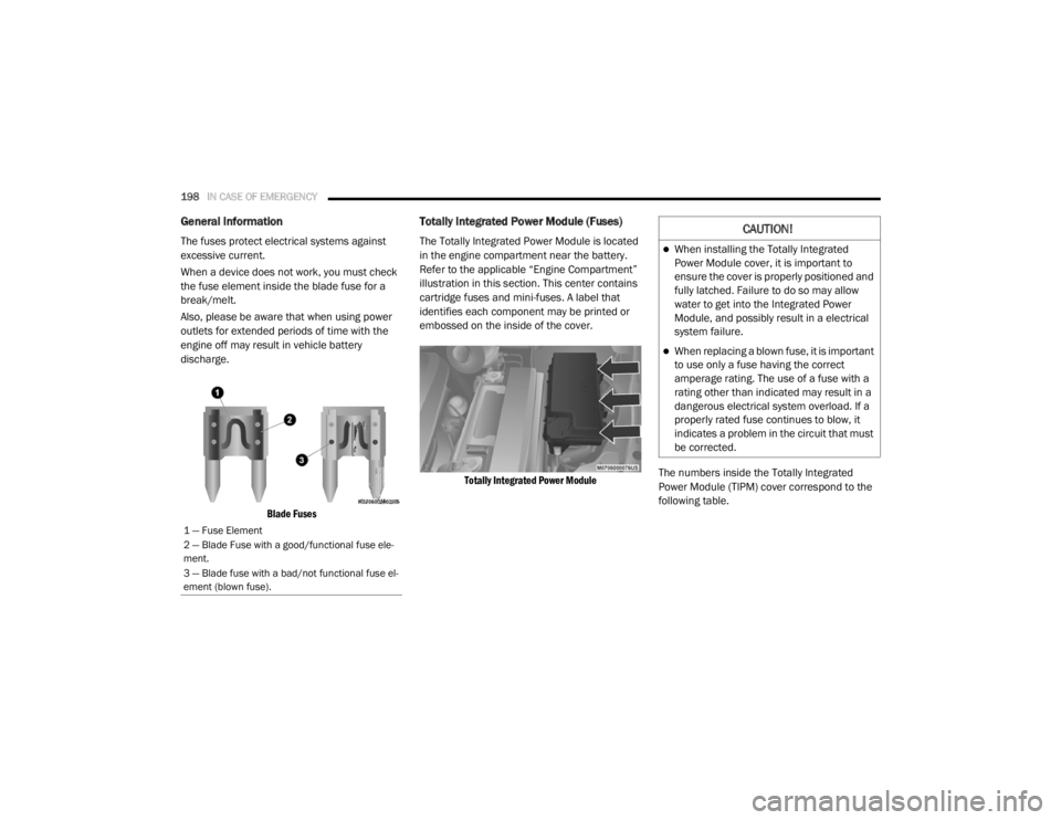 DODGE GRAND CARAVAN 2020  Owners Manual 
198IN CASE OF EMERGENCY  
General Information
The fuses protect electrical systems against 
excessive current.
When a device does not work, you must check 
the fuse element inside the blade fuse for 